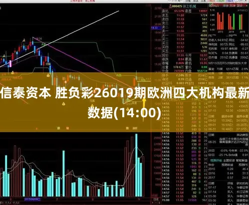 信泰资本 胜负彩26019期欧洲四大机构最新数据(14:00)