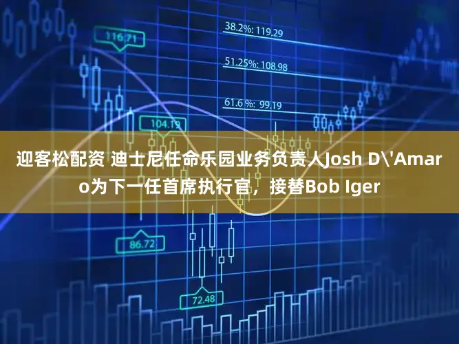 迎客松配资 迪士尼任命乐园业务负责人Josh D'Amaro为下一任首席执行官，接替Bob Iger