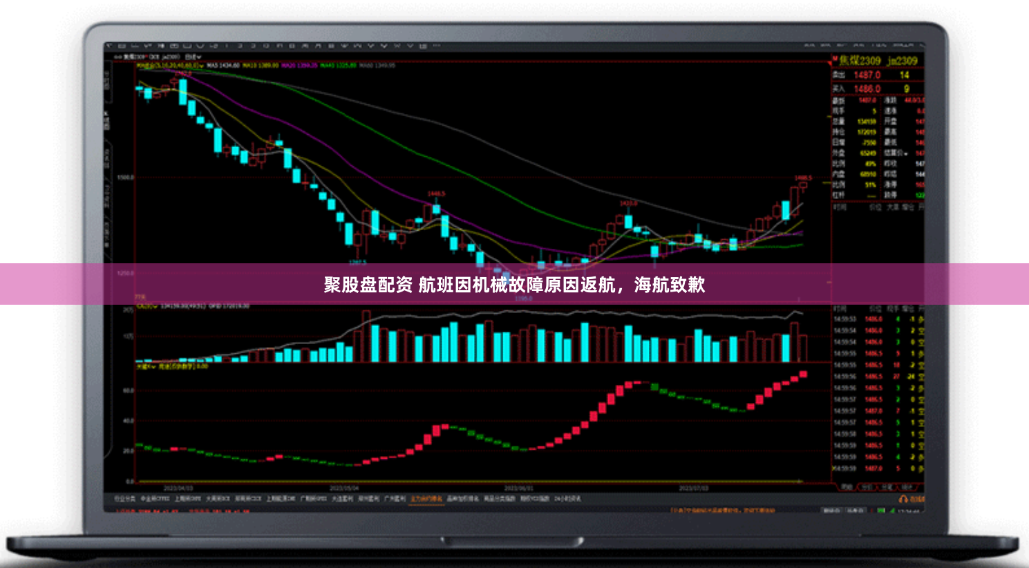 聚股盘配资 航班因机械故障原因返航，海航致歉