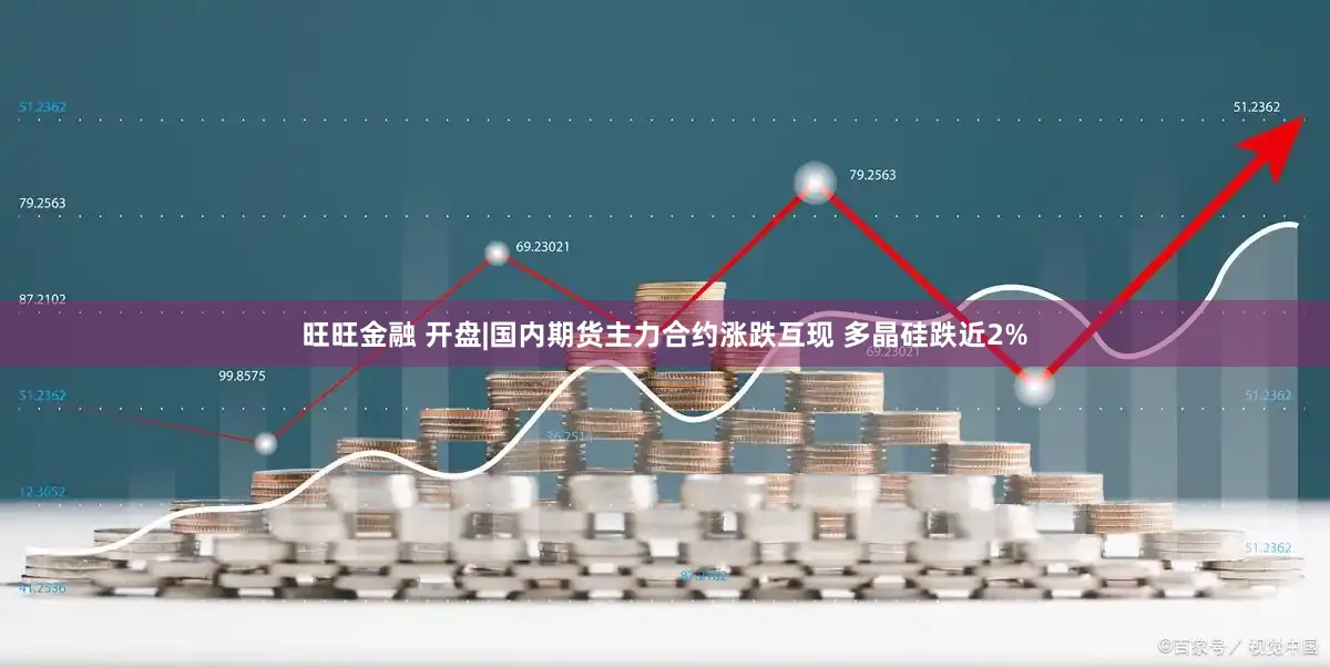 旺旺金融 开盘|国内期货主力合约涨跌互现 多晶硅跌近2%