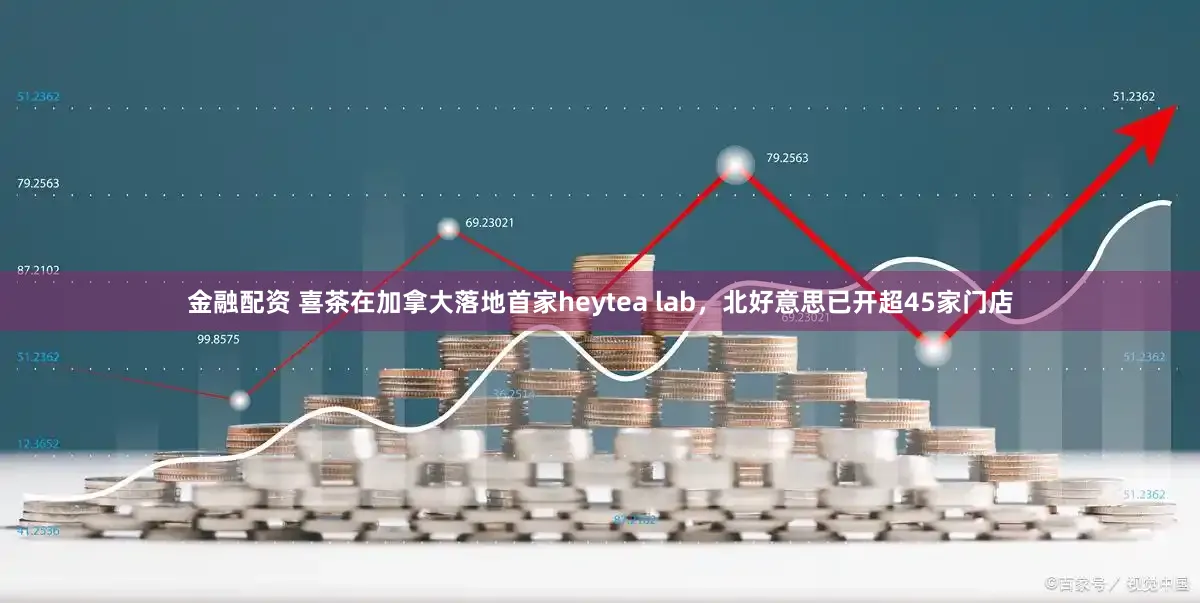 金融配资 喜茶在加拿大落地首家heytea lab，北好意思已开超45家门店
