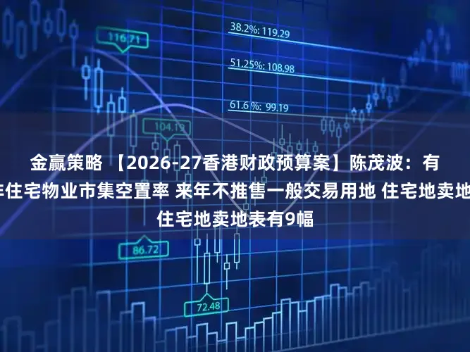金赢策略 【2026-27香港财政预算案】陈茂波：有筹商到非住宅物业市集空置率 来年不推售一般交易用地 住宅地卖地表有9幅