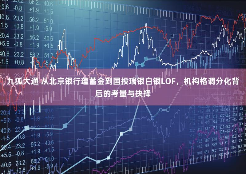 九狐大通 从北京银行蕴蓄金到国投瑞银白银LOF，机构格调分化背后的考量与抉择