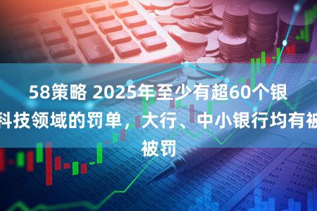 58策略 2025年至少有超60个银行科技领域的罚单，大行、中小银行均有被罚