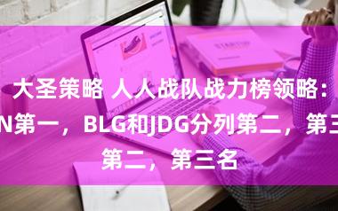 大圣策略 人人战队战力榜领略：GEN第一，BLG和JDG分列第二，第三名