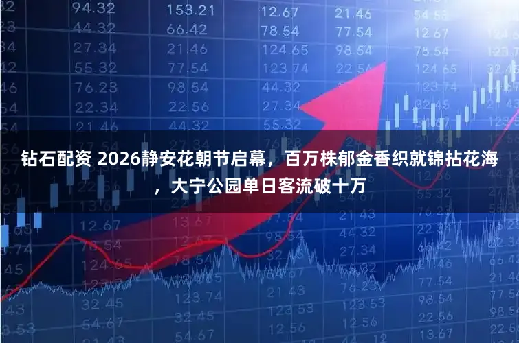 钻石配资 2026静安花朝节启幕，百万株郁金香织就锦拈花海，大宁公园单日客流破十万