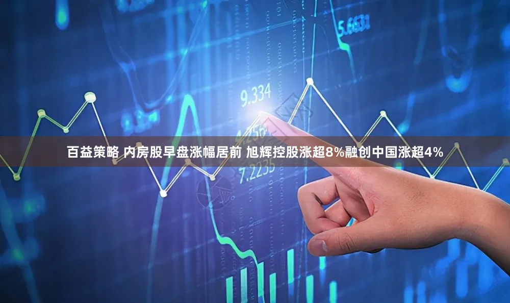 百益策略 内房股早盘涨幅居前 旭辉控股涨超8%融创中国涨超4%