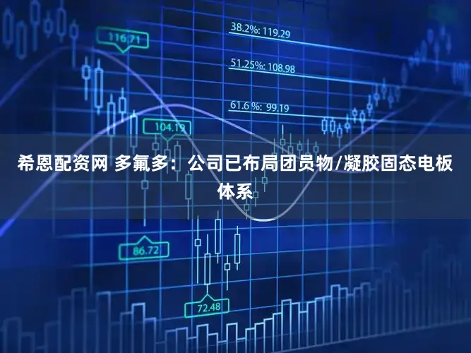 希恩配资网 多氟多：公司已布局团员物/凝胶固态电板体系