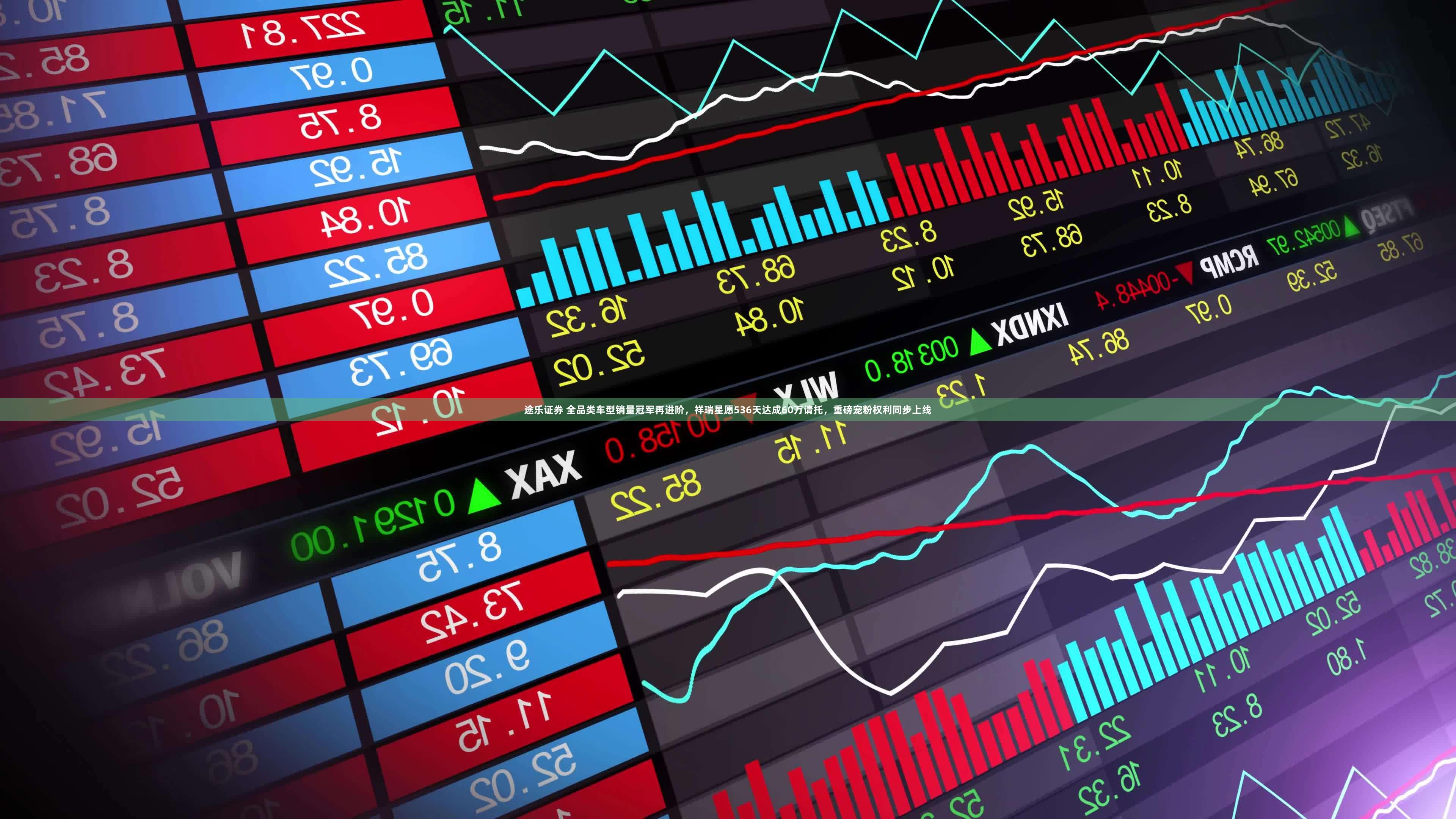 途乐证券 全品类车型销量冠军再进阶，祥瑞星愿536天达成60万请托，重磅宠粉权利同步上线