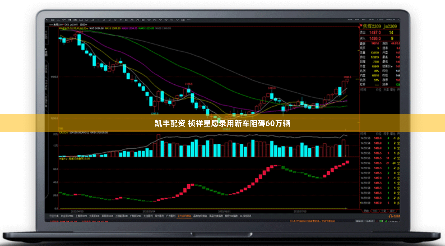 凯丰配资 祯祥星愿录用新车阻碍60万辆