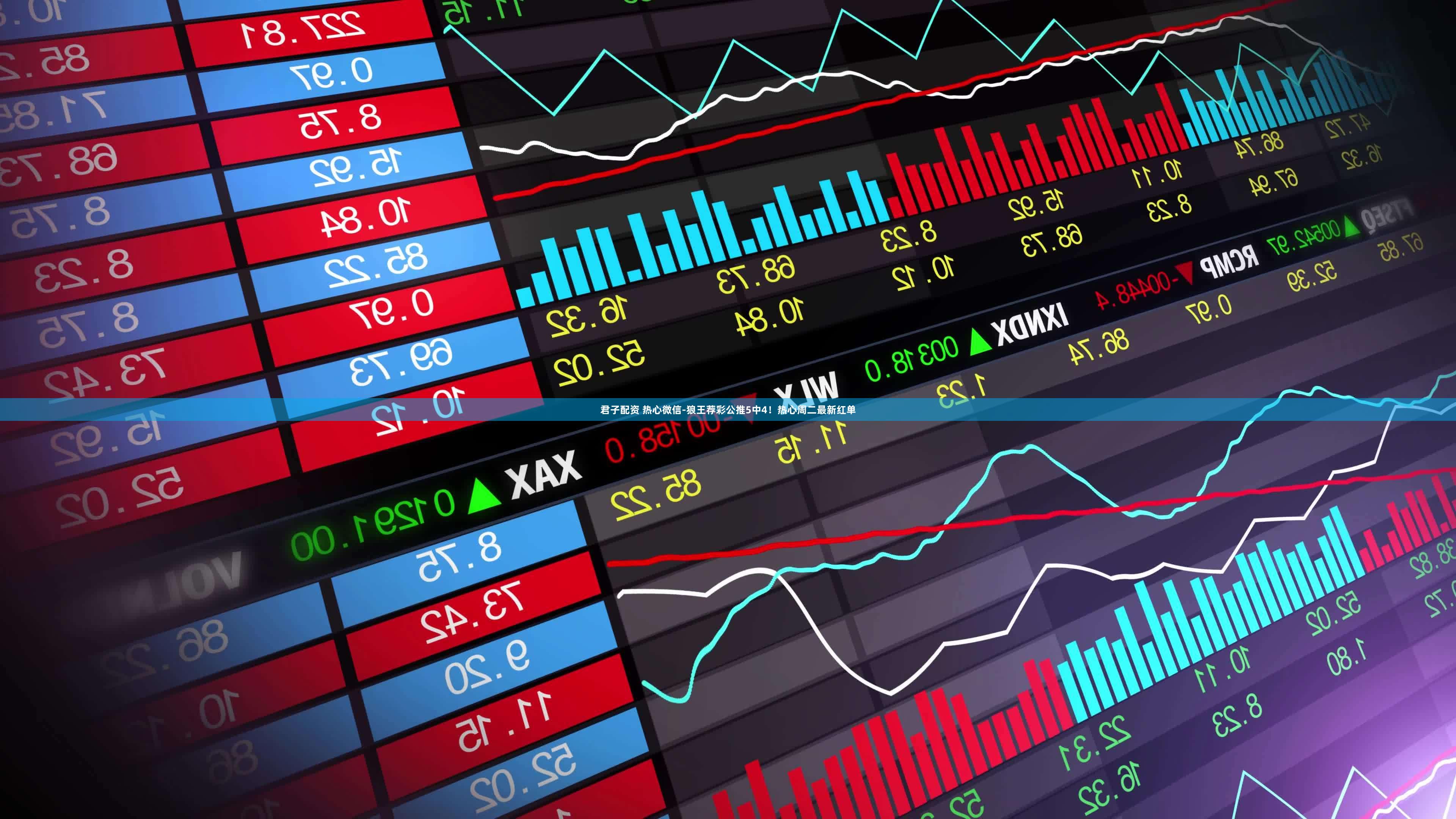 君子配资 热心微信-狼王荐彩公推5中4！热心周二最新红单