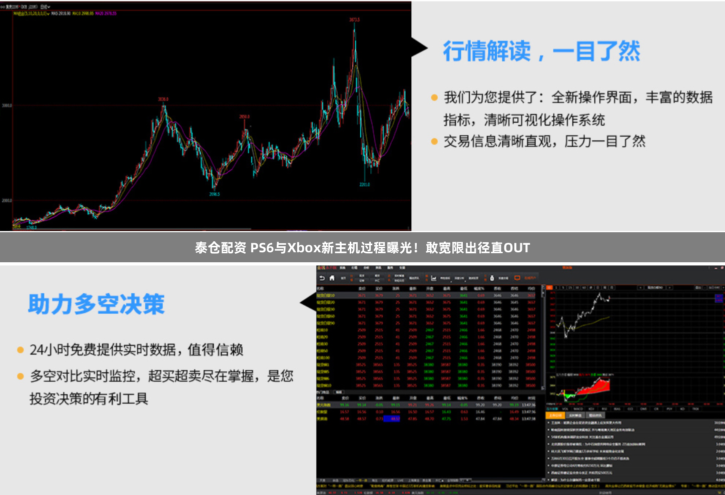 泰仓配资 PS6与Xbox新主机过程曝光！敢宽限出径直OUT