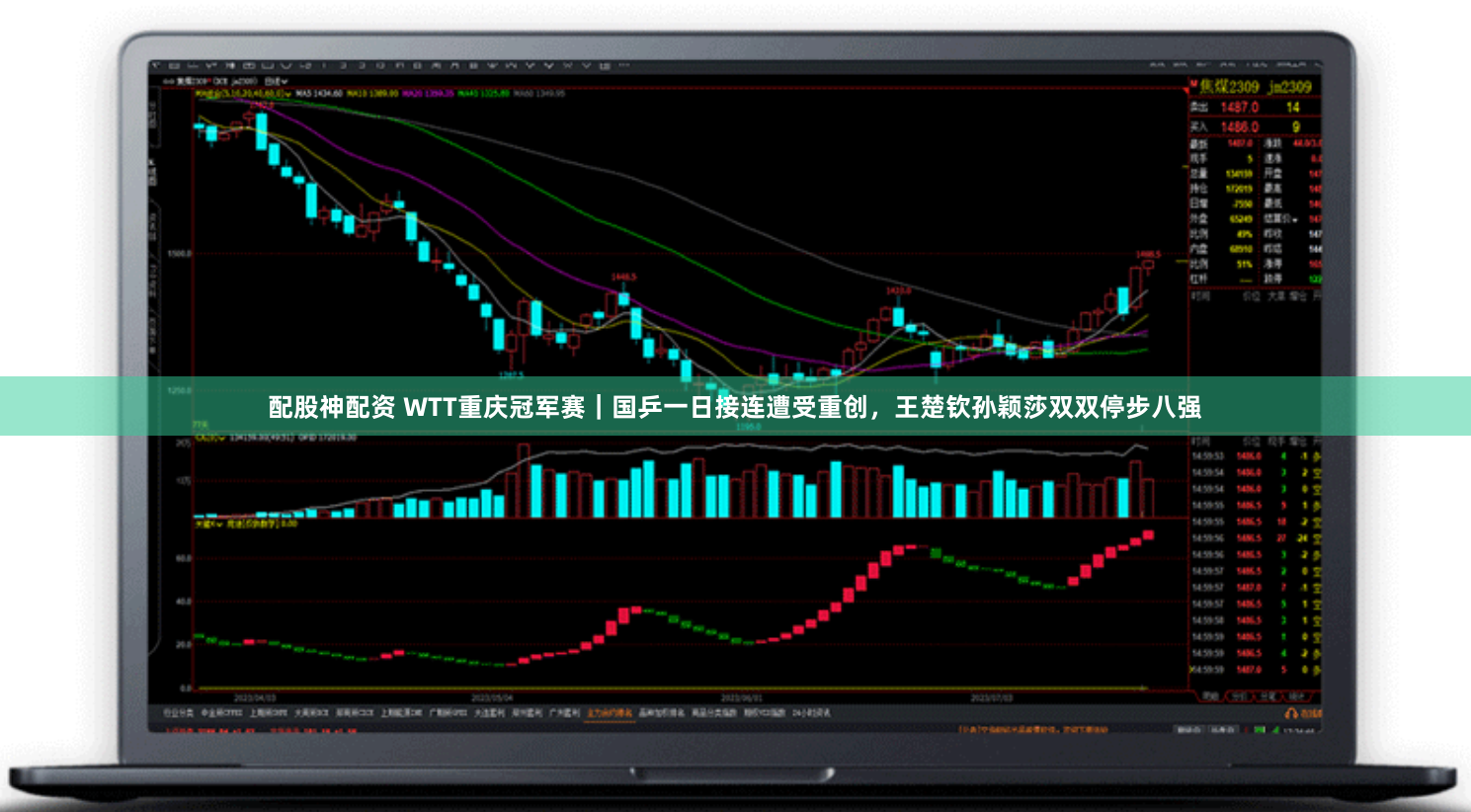 配股神配资 WTT重庆冠军赛|国乒一日接连遭受重创,王楚钦孙颖莎双双停步八强