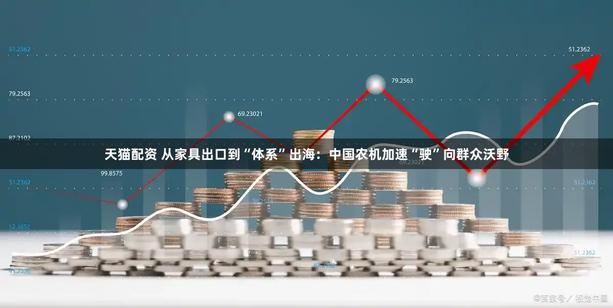 天猫配资 从家具出口到“体系”出海：中国农机加速“驶”向群众沃野