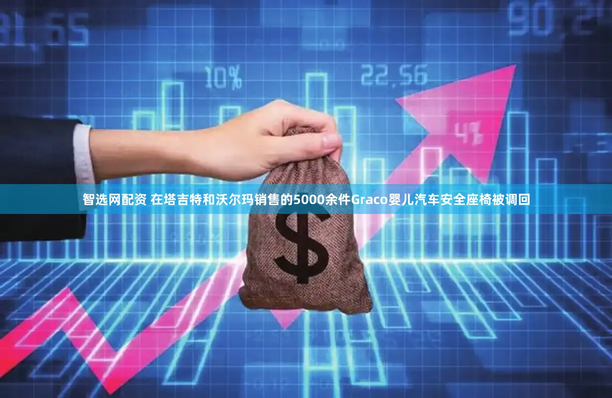 智选网配资 在塔吉特和沃尔玛销售的5000余件Graco婴儿汽车安全座椅被调回